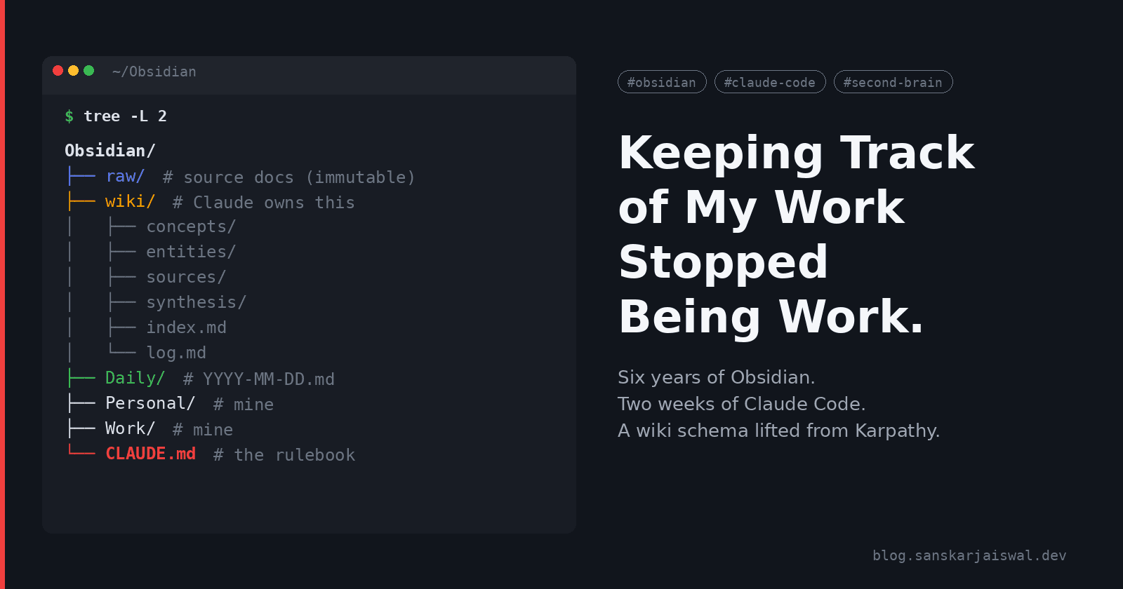 Keeping Track of My Work Stopped Being Work