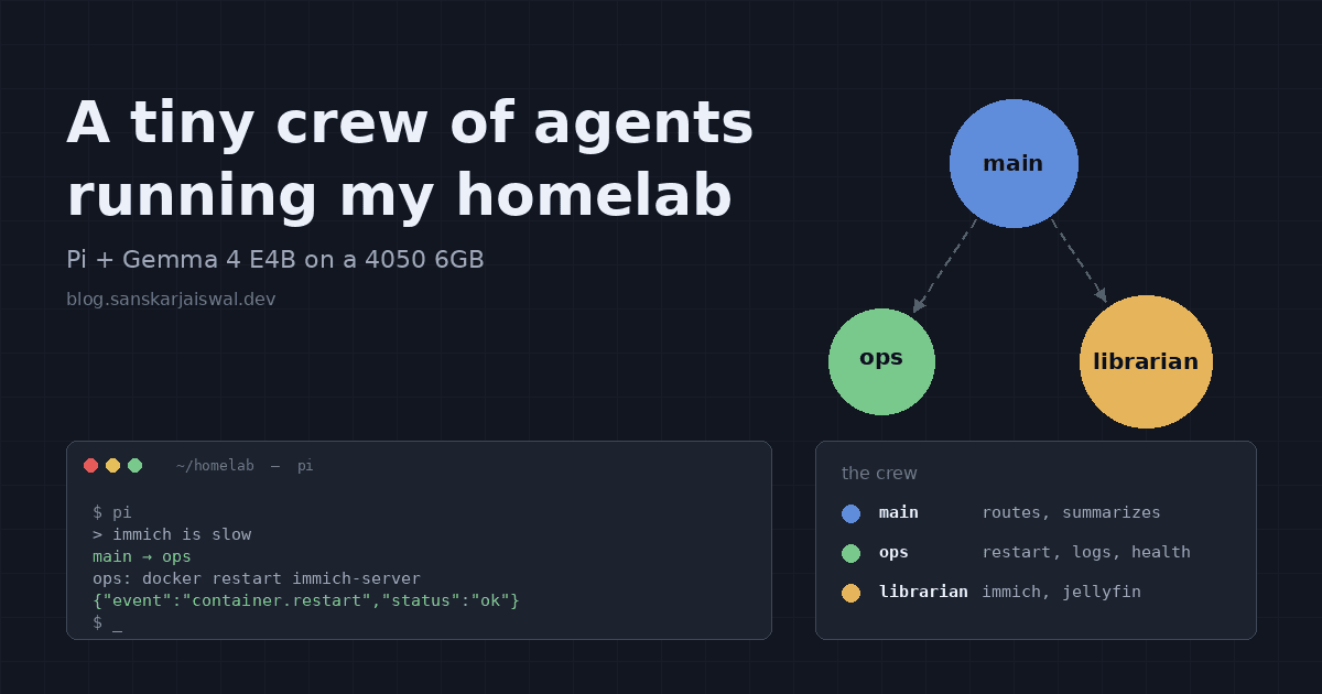 A Tiny Crew of Agents Running My Homelab